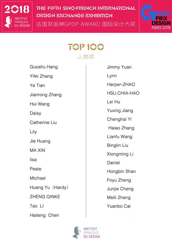 top-100人物-1.jpg