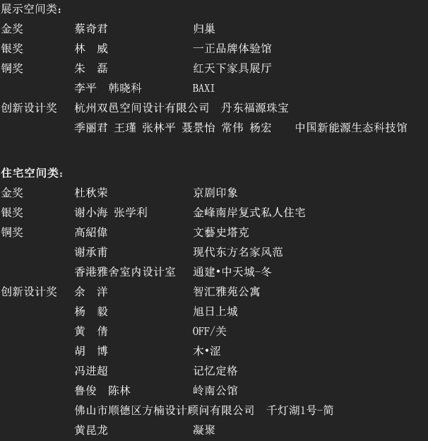 获奖名单2-1.jpg