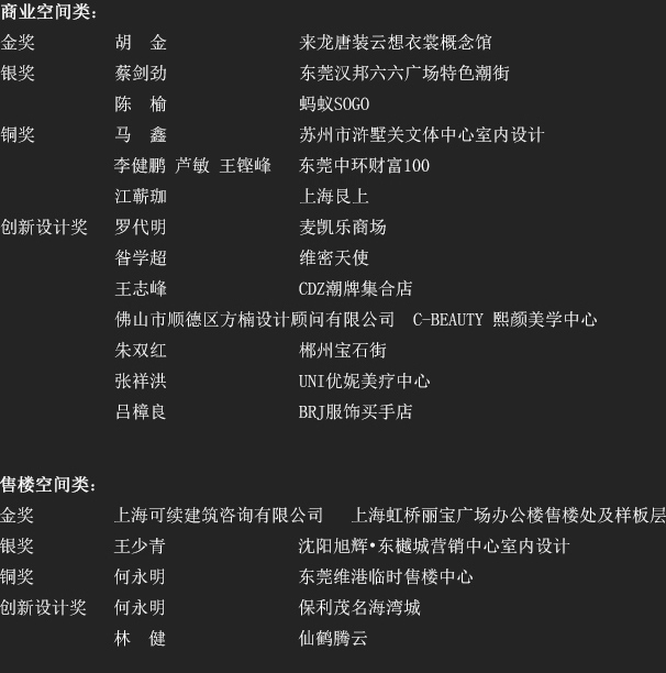 获奖名单1-4.jpg