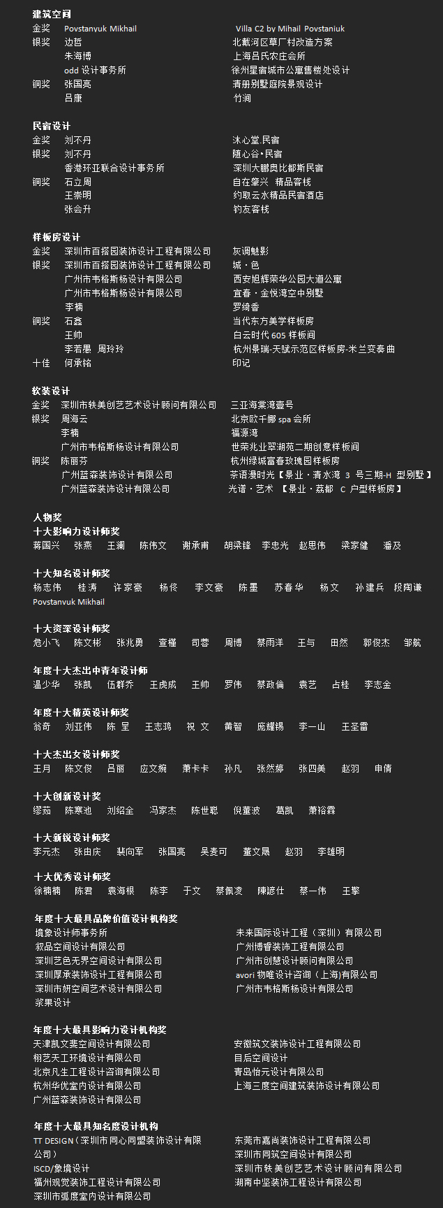名单3.jpg