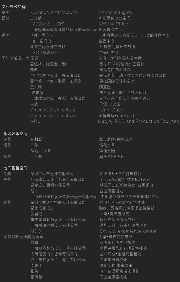 获奖名单1-2.jpg